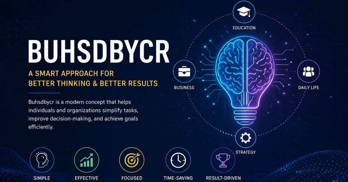 “BUHSDBYCR concept infographic with brain and lightbulb in a modern tech design.”